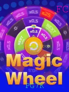 MagicWheel: Descubra o Fascinante Mundo do Jogo PG7K